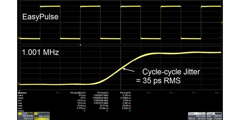 SDG6000X-02 SDG6000X-02