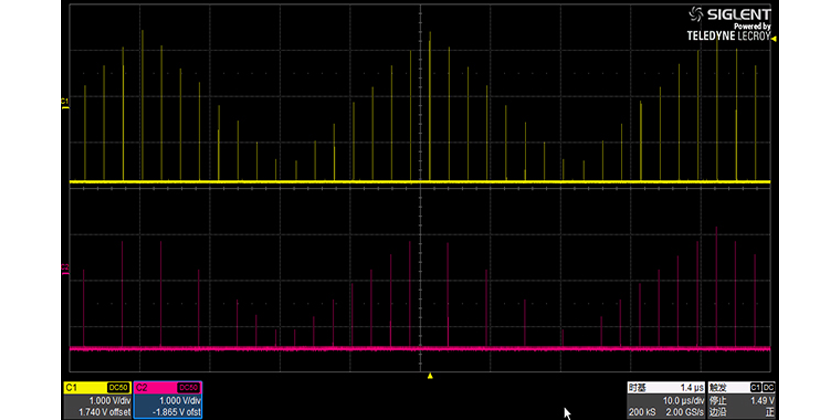 SDG6000X-03 SDG6000X-03