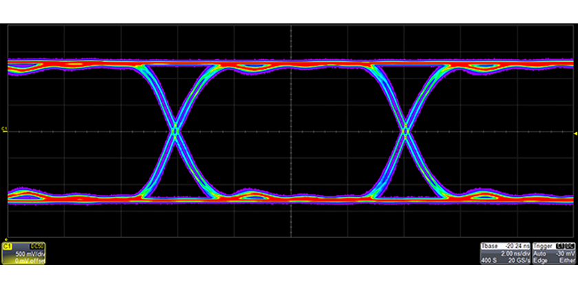 SDG6000X-05 SDG6000X-05