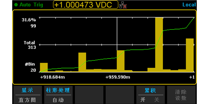SDM3065X-02 SDM3065X-02