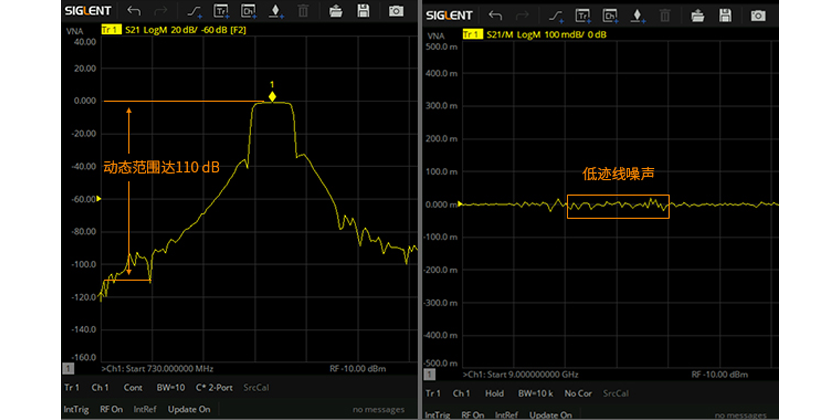 SHN900A-01 SHN900A-01