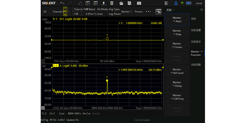 SHN900A-06 SHN900A-06
