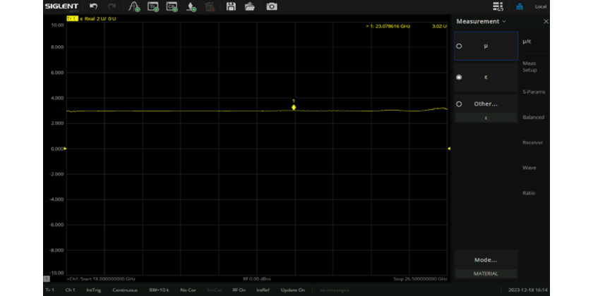 SNA5000X-03 SNA5000X-03