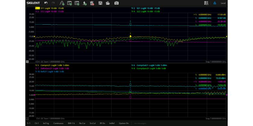 SNA5000X-04 SNA5000X-04