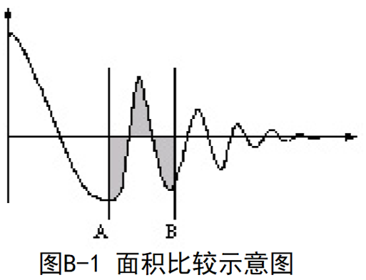 1602289516116142-3 1602289516116142-3