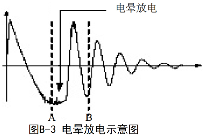 1602289706547923-2 1602289706547923-2