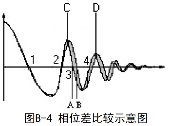 1602289867740835-2 1602289867740835-2