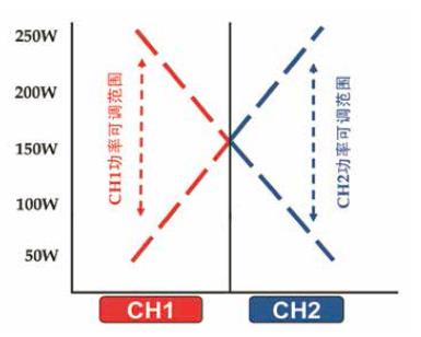 202009221534153415 202009221534153415