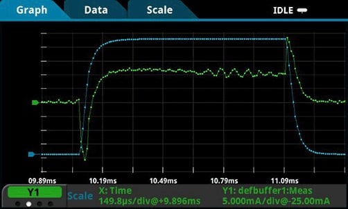2400-graphical-sourcemeter-chart