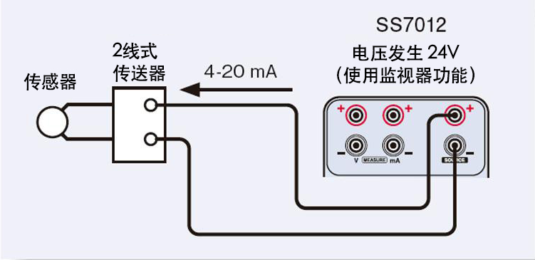 4e950873c3f1abf41073c140a772b34f