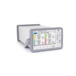 TH3434 多通道数字功率计