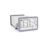 TH3444 多通道数字功率计