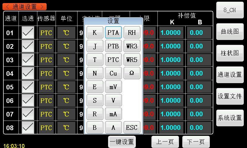ZC3000P多路温度记录仪
