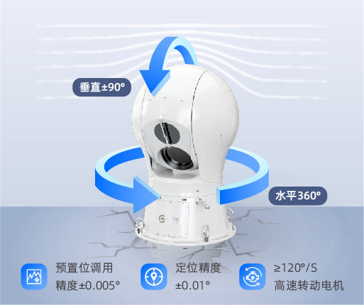 guanwangchanpinxiangqingyemaidiantu512X429-03-5