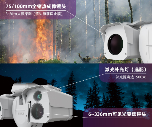 guanwangchanpinxiangqingyemaidiantu512X429-04-901