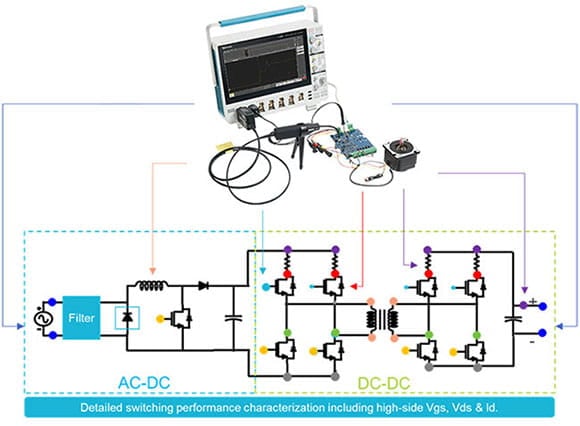 tek_tivp_diagram_switching_performance-2