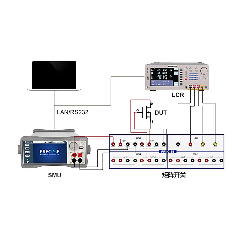 半导体功率器件C-V特性测试系统