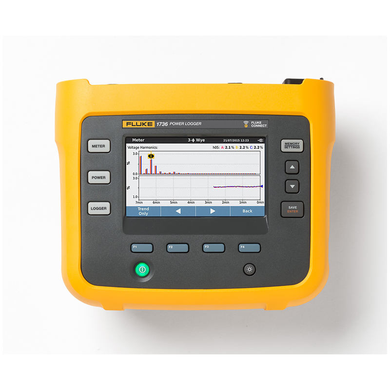 Fluke 1736 和 1738 三相电能质量记录仪