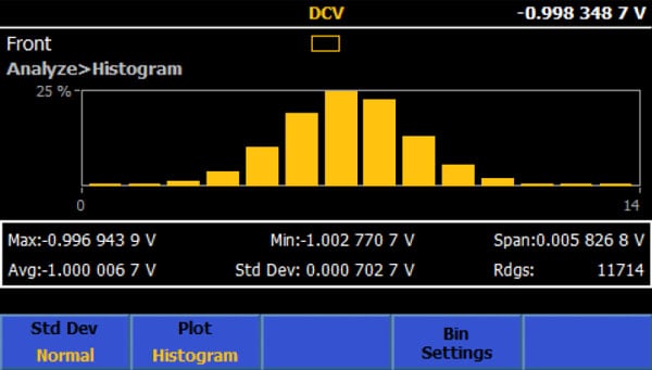 8588A-Analyze-Histogram-1
