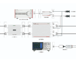 AET7637-4汽车电子高压电源线瞬态抗扰度测试系统