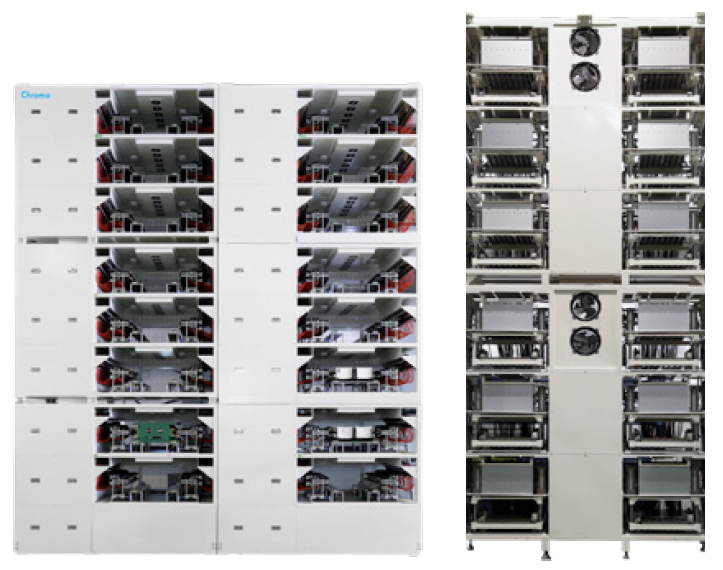 电池化成整体解决方案Model 17000 Series