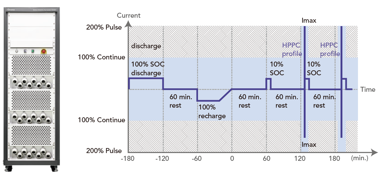 Chroma_Page_17010H-1 Chroma_Page_17010H-1
