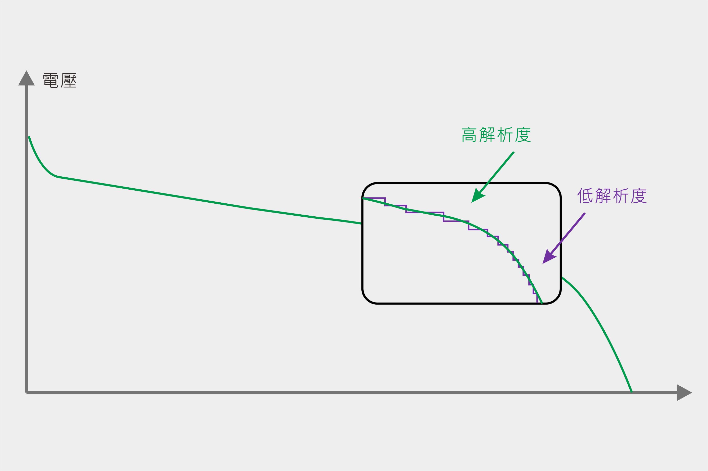 Chroma_Page_17010_3-TC