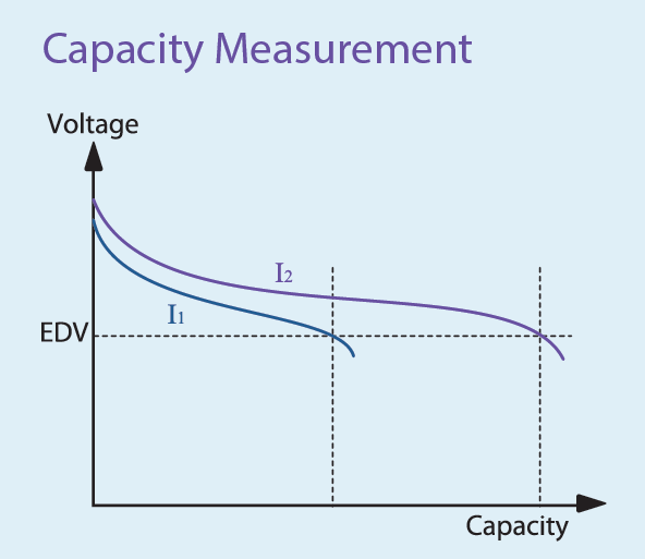 Chroma_Page_17020C_14