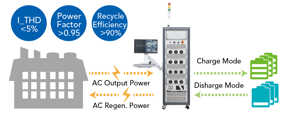 Chroma_Page_17020C_3