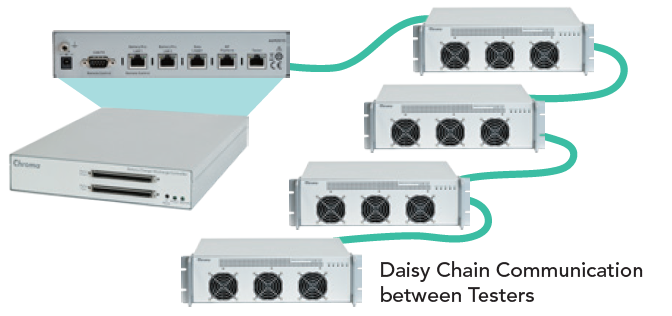 Chroma_Page_17020C_4