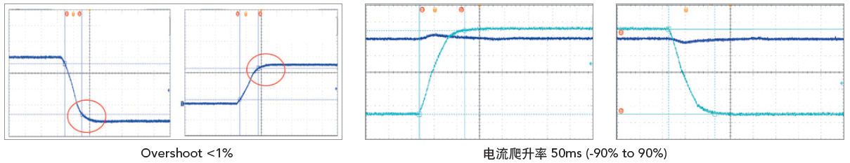 Chroma_Page_17020E_3-SC Chroma_Page_17020E_3-SC