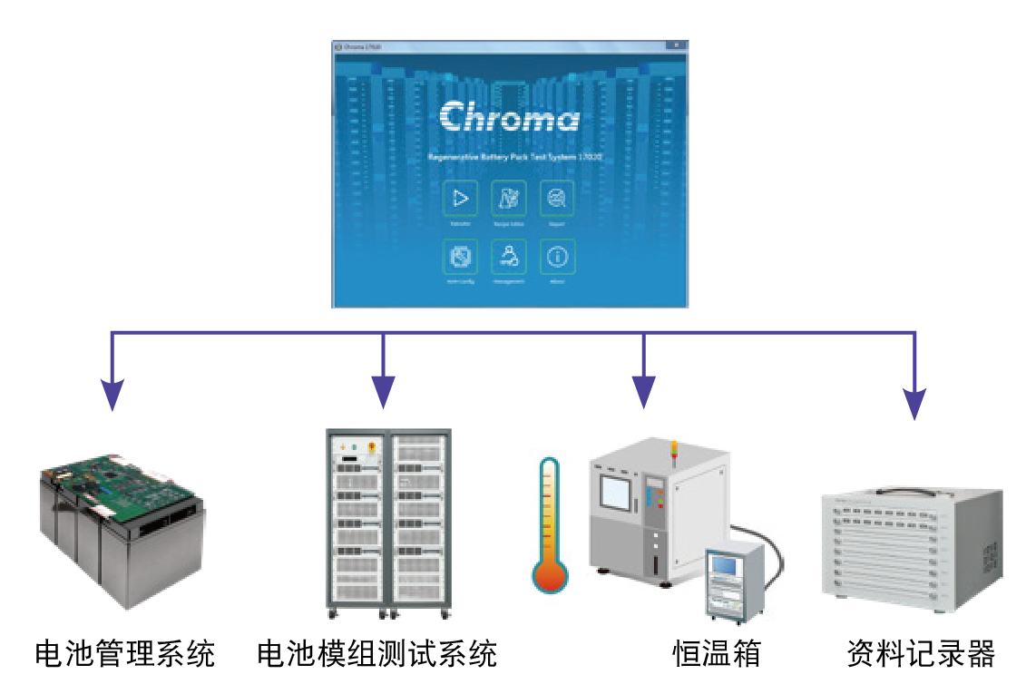 Chroma_Page_17020E_8-SC-V2 Chroma_Page_17020E_8-SC-V2
