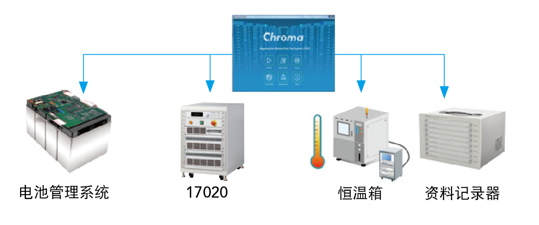 Chroma_Page_17020_10-SC-V2