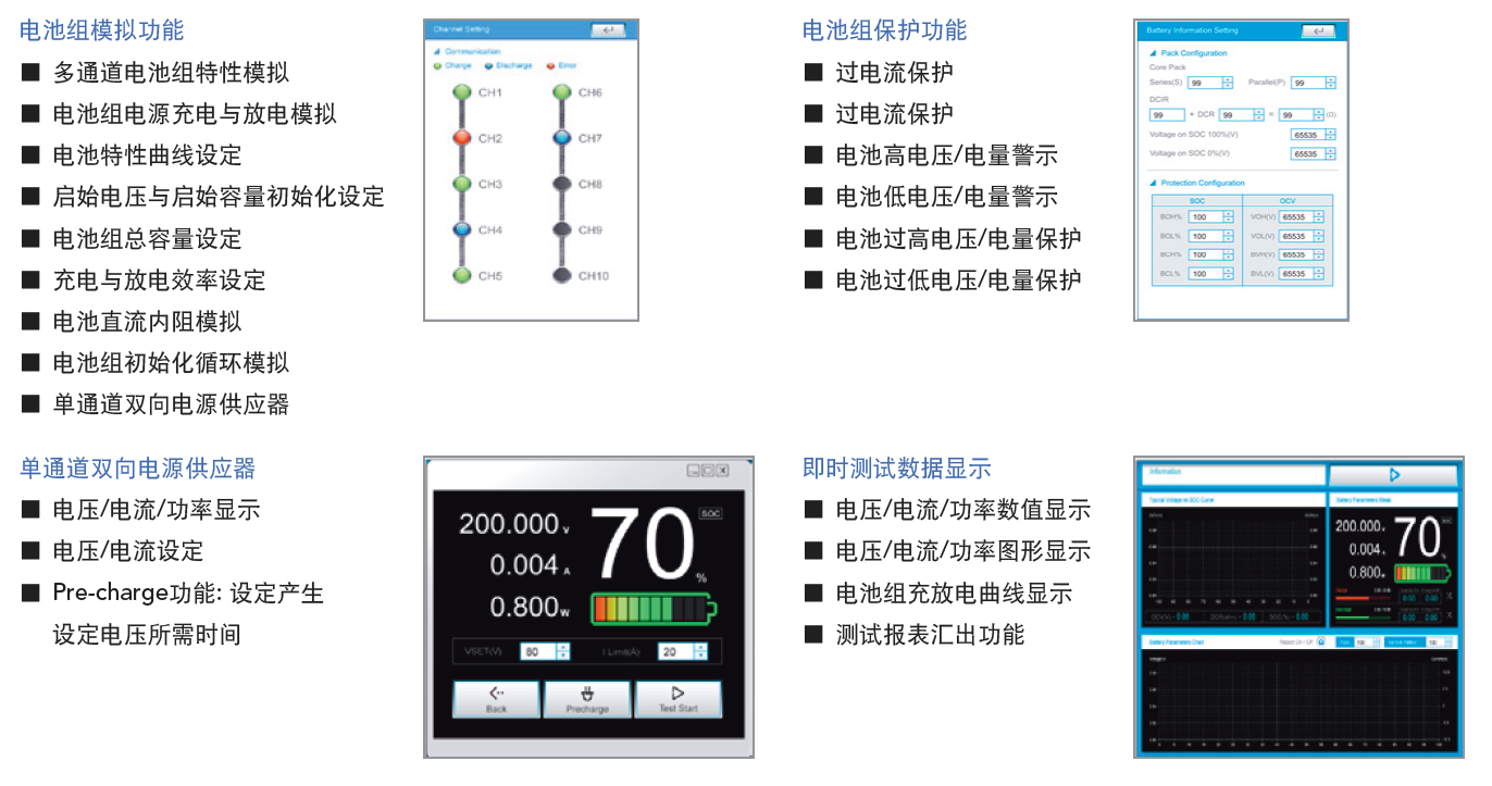 Chroma_Page_17020_17040_softpanel_2-SC