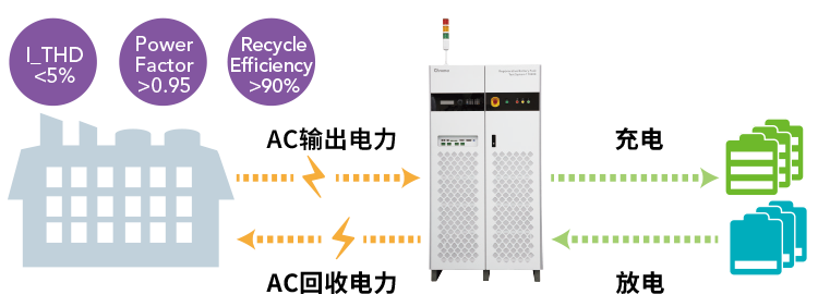 Chroma_Page_17040E_13-SC Chroma_Page_17040E_13-SC