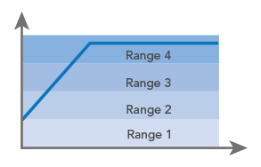 Chroma_Page_17040E_2 Chroma_Page_17040E_2