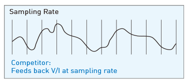 Chroma_Page_17040E_5 Chroma_Page_17040E_5