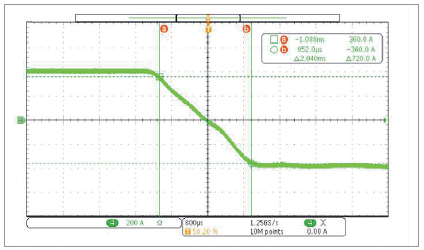 Chroma_Page_17040E_7 Chroma_Page_17040E_7