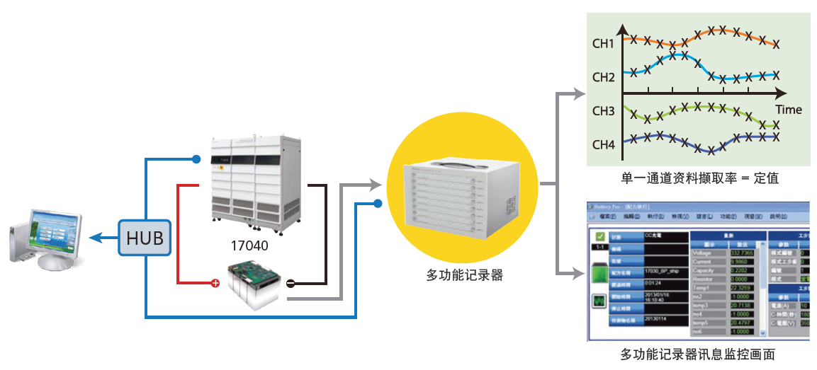 Chroma_Page_17040_5-SC
