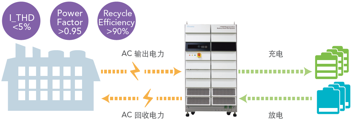 Chroma_Page_17040_6-SC