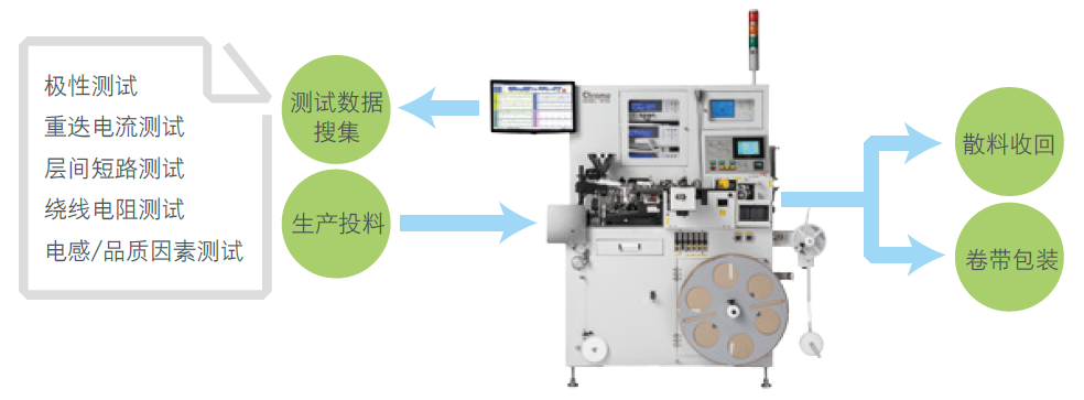 Chroma_Page_1870D_1-SC Chroma_Page_1870D_1-SC