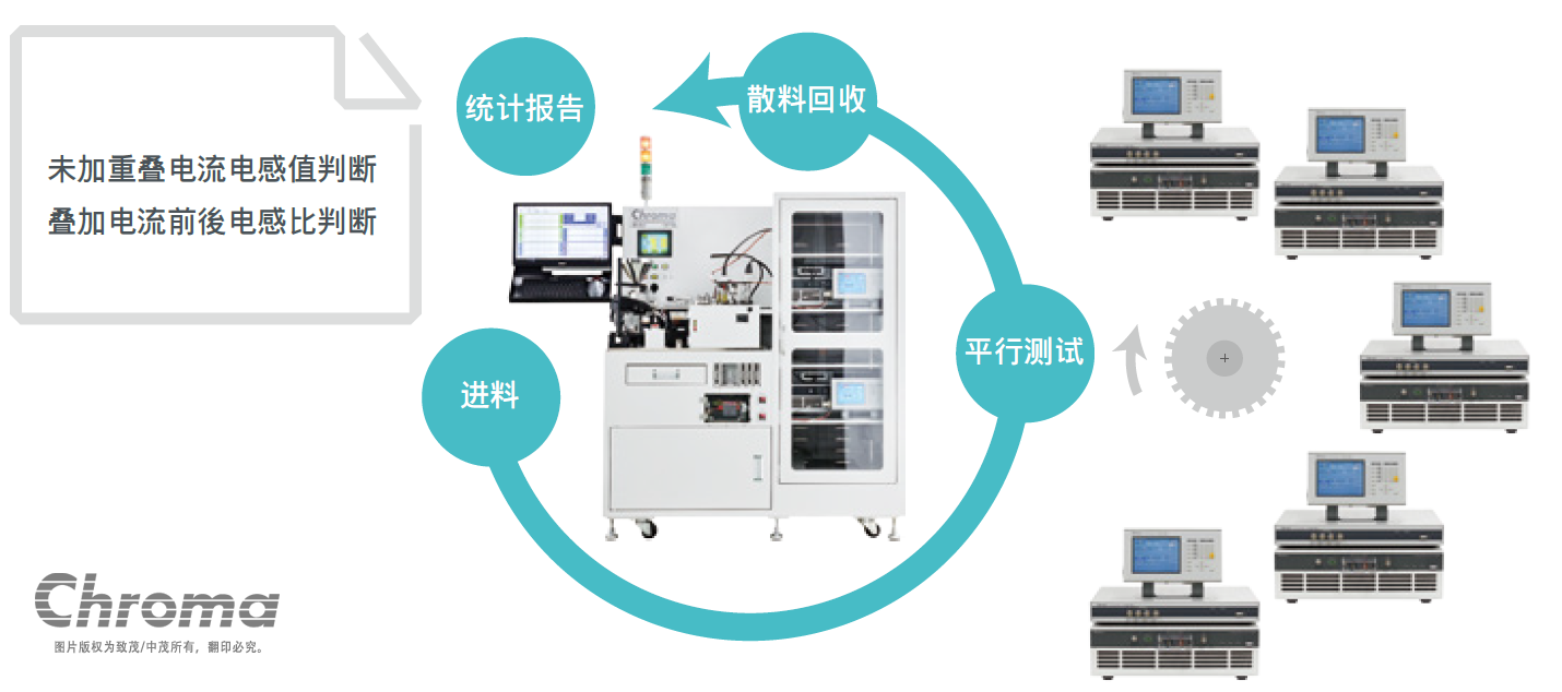 Chroma_Page_1871B_1-SC