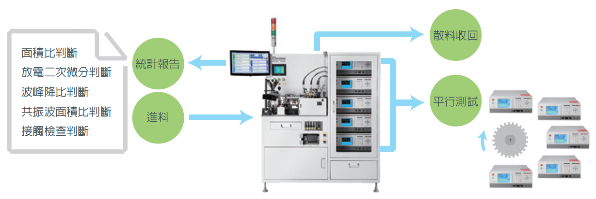 Chroma_Page_1871_1-SC Chroma_Page_1871_1-SC