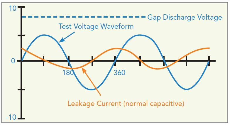 Chroma_Page_19032_P_2