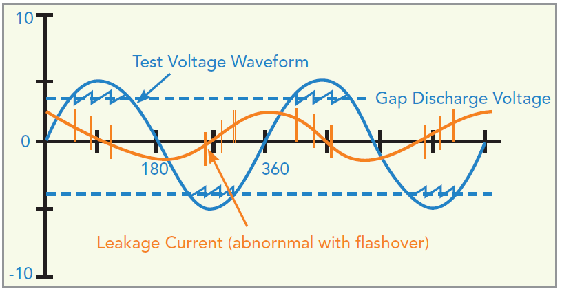 Chroma_Page_19032_P_3