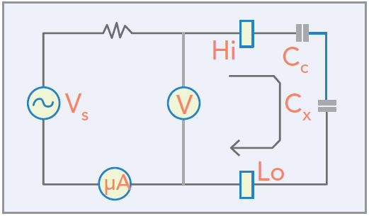 Chroma_Page_19032_P_5