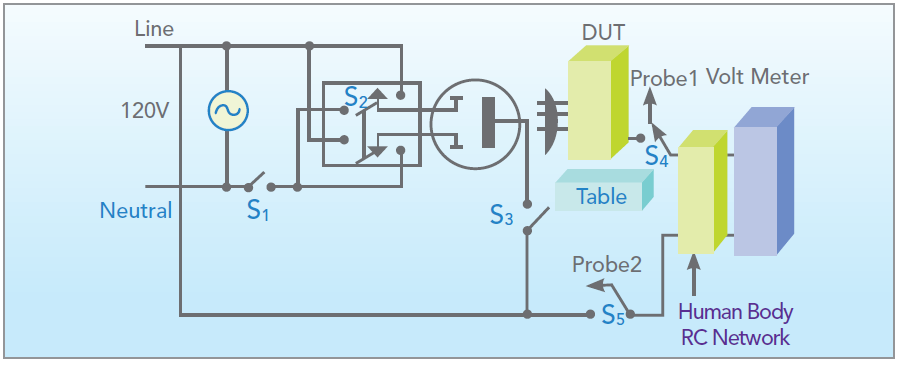 Chroma_Page_19032_P_9