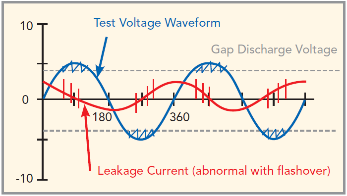Chroma_Page_19036_2 Chroma_Page_19036_2