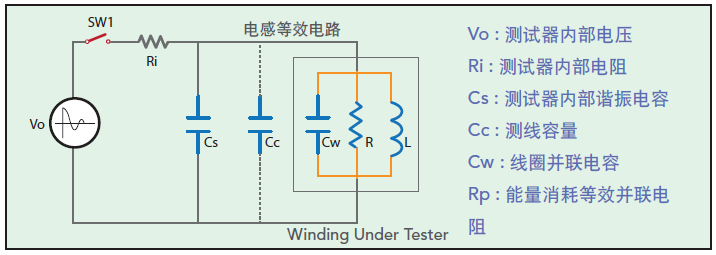 Chroma_Page_19301A_1-SC