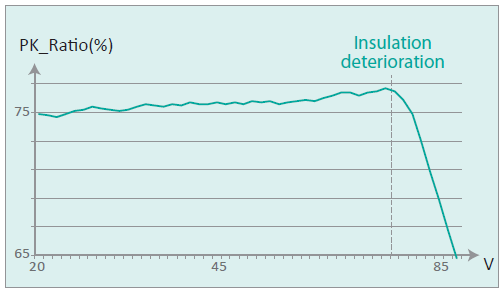 Chroma_Page_19301A_15
